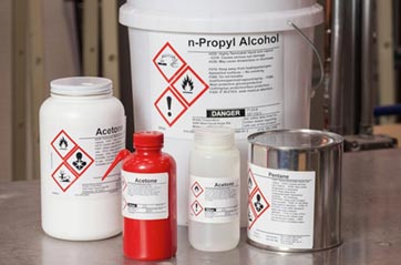 GHS Chemical Labels - Image 3